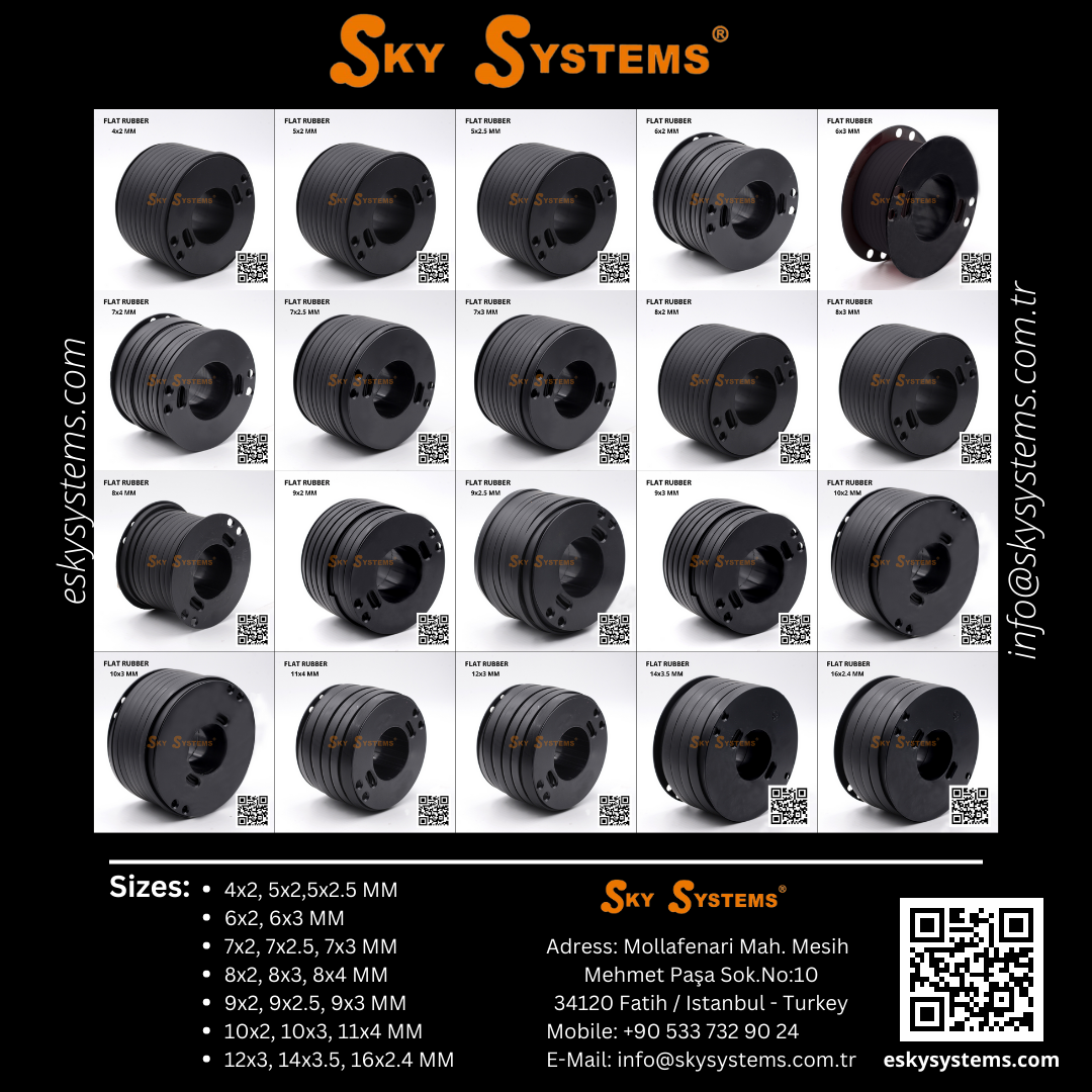 Organic Rubber Flat / Caoutchouc - Meter